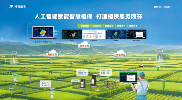 托普云農(nóng)打造數(shù)智植保全鏈路閉環(huán)，深化“AI+植?！比诤蠎?yīng)用